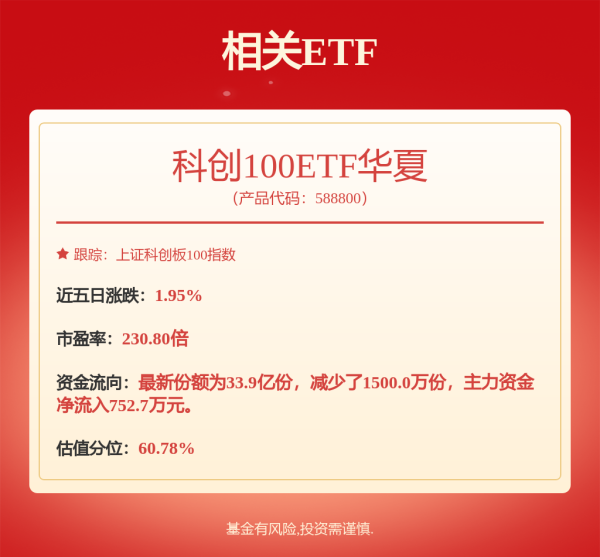 联美配资 高测股份: 可转债转股结果暨股份变动公告