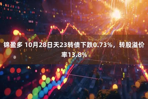 锦盈多 10月28日天23转债下跌0.73%，转股溢价率13.8%
